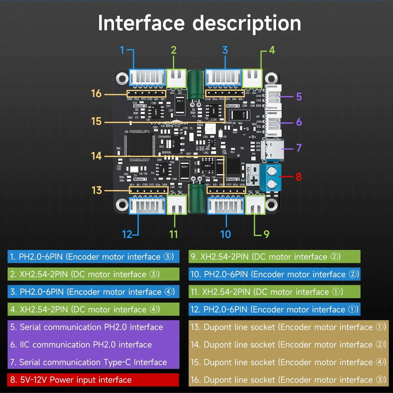 Diy Electronics Circuits - Yahboom 4-Channel Encoder Motor Driver Module