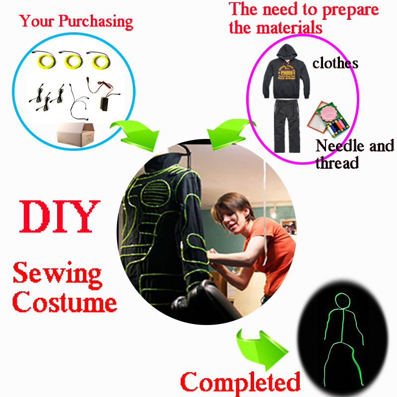 Cosplay Matchstick Men Costume - Diy Electronics Wire recension och pris