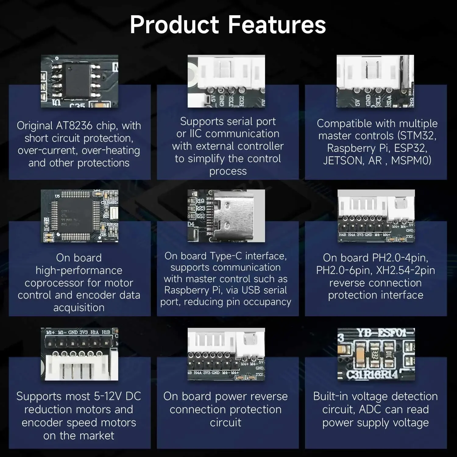 Yahboom 4-Channel Encoder Moto - Diy Electronics Circuits recension och pris