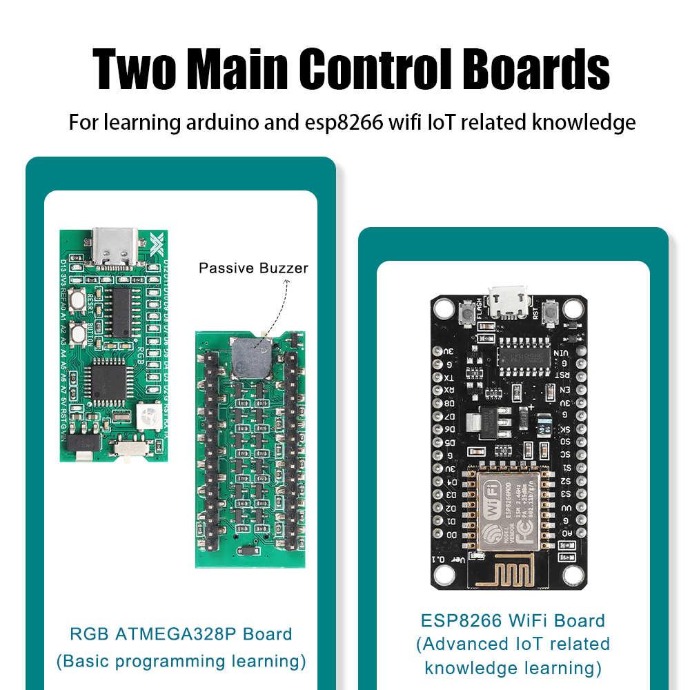 Tscinbuny Automation Kit Devel - Diy Electronics For Home recension och pris