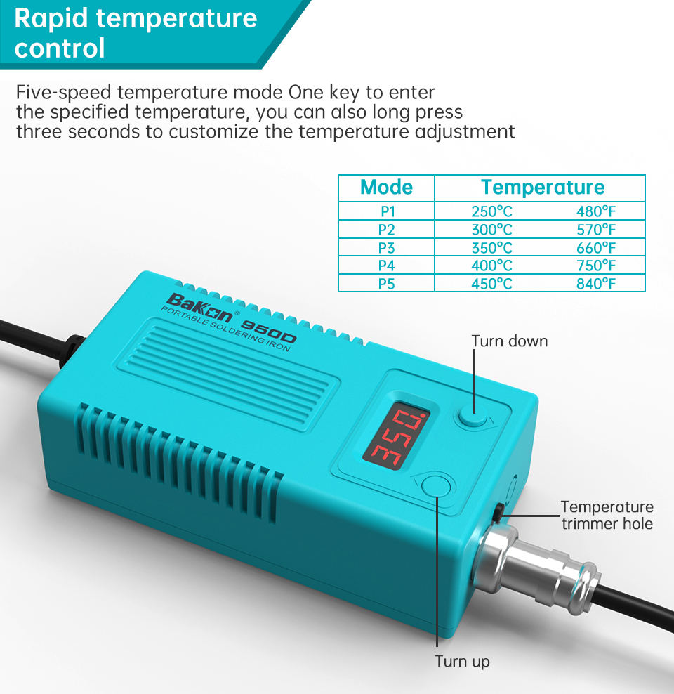 Bakon BK950D Soldering Station - Diy Electronics Tool Kit recension och pris
