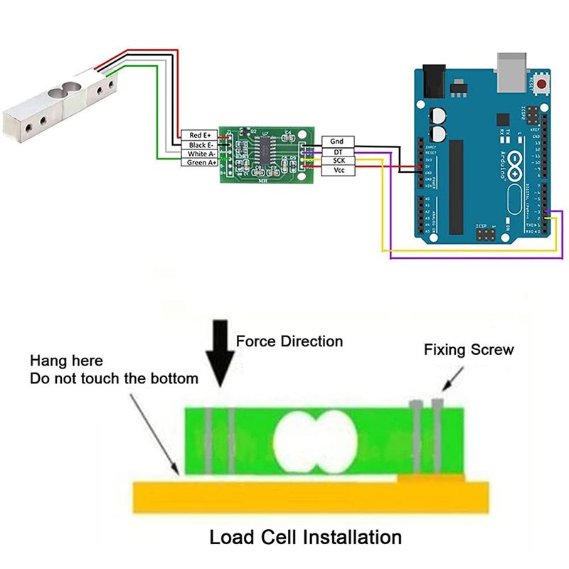 【PUBLICITY】4 Sets Digital Load - Diy Electronics Load Cell recension och pris