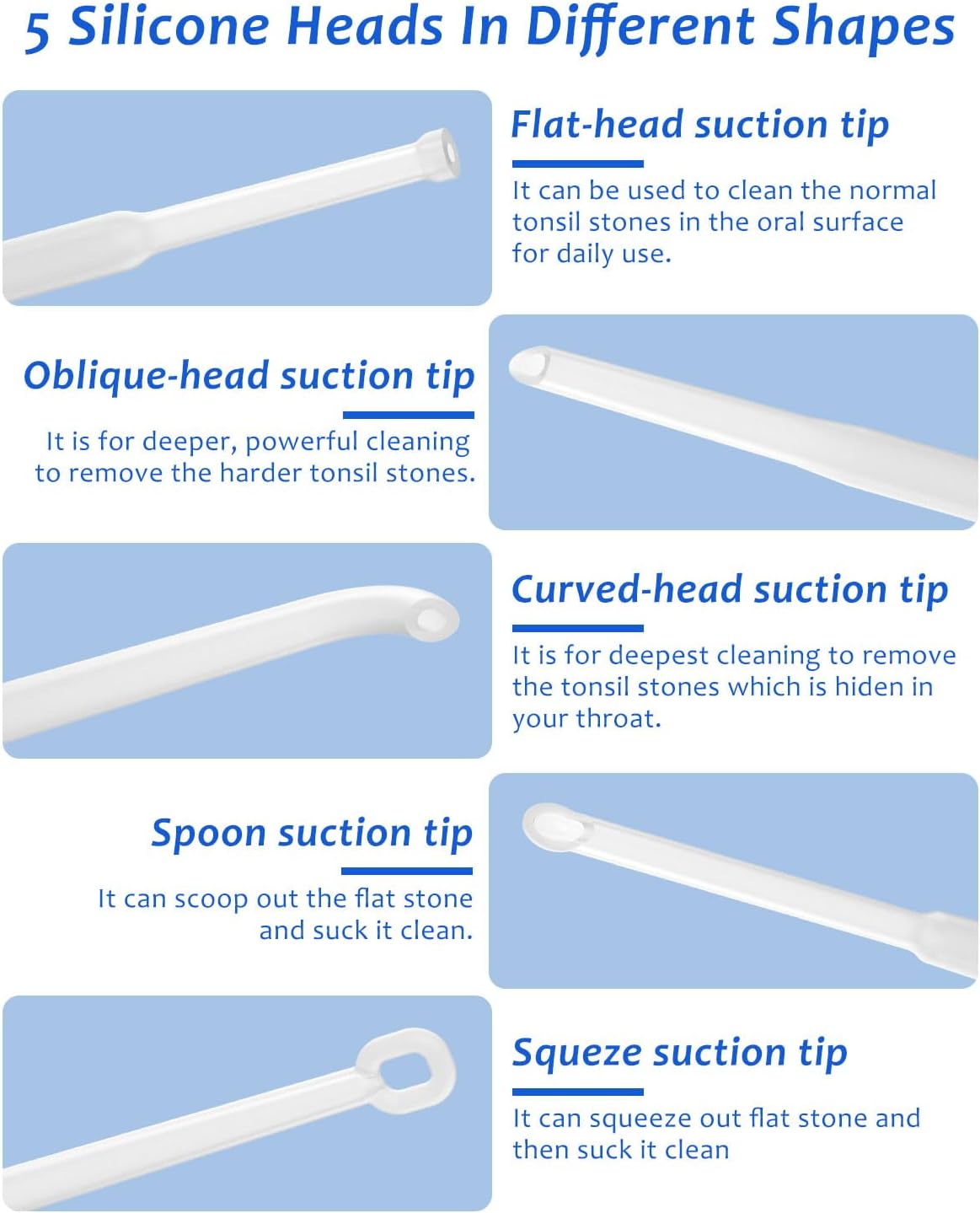 8 Suction Modes 3 Levels Tonsi - Diy Electronics For Home recension och pris