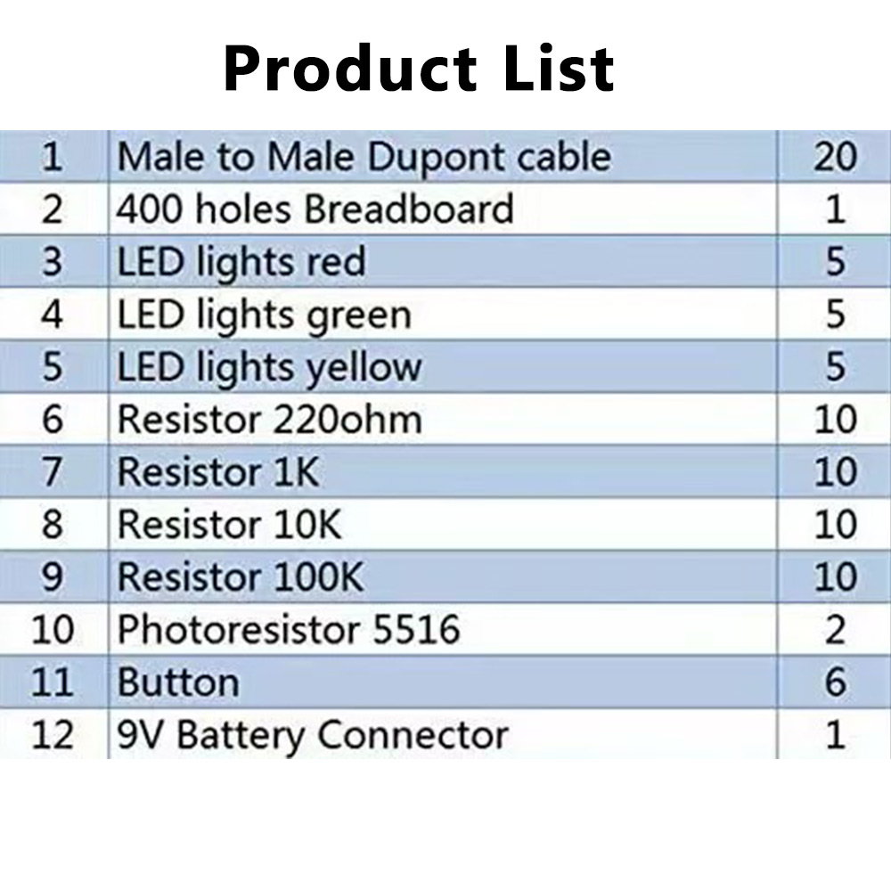 Electronic DIY Starter Kit For - Diy Electronics Lab recension och pris