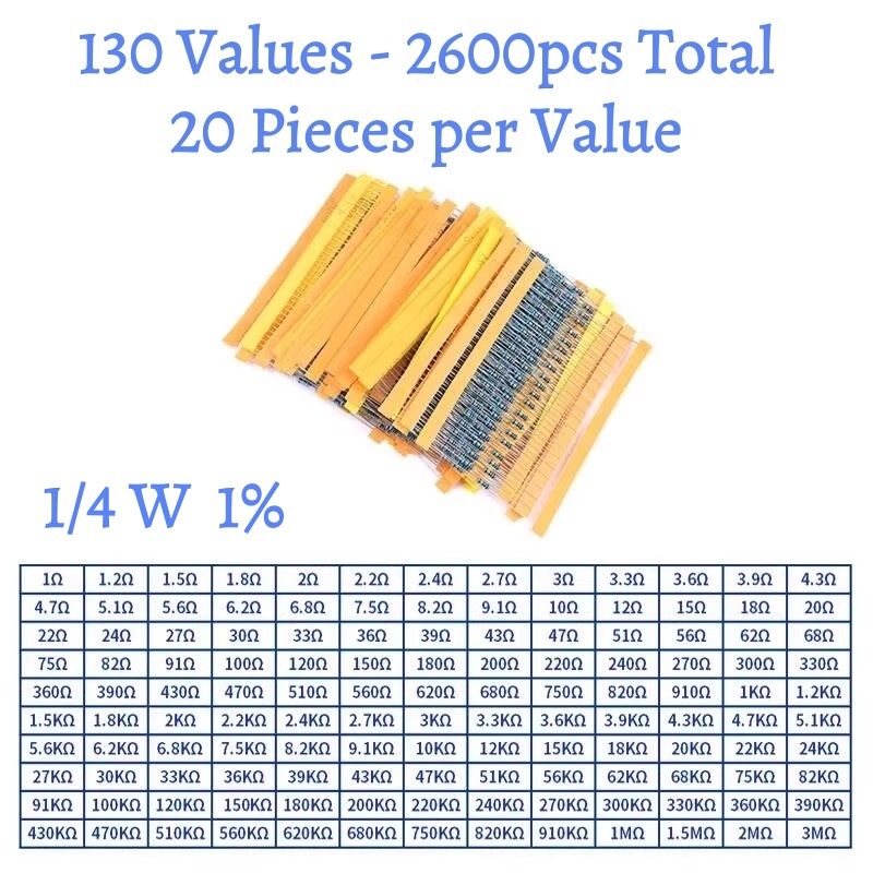 300-2600pcs 1/4W 1W 2W 1% 5% M - Resistor Kit 1 4W recension och pris