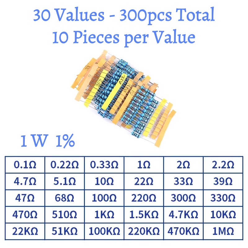 300-2600pcs 1/4W 1W 2W 1% 5% M - Resistor Kit 1 4W recension och pris