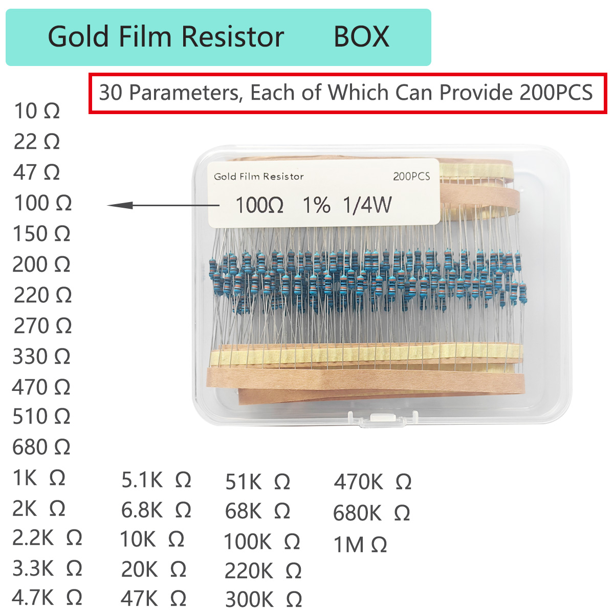 200PCS 1/4W 1% Precision Metal - Resistor Kit 1 4W recension och pris