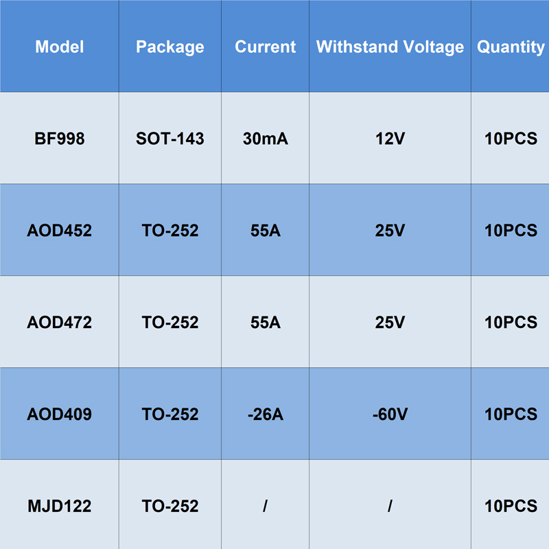 10PCS SOT-143 TO-252 BF998 AOD - Diy Electronics Youtube Channel recension och pris