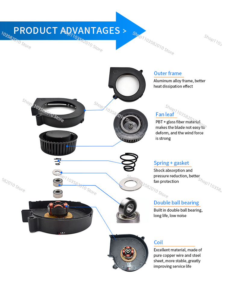 Ultra-Thin 75mm DC Centrifugal - Diy Electronics Cabinet recension och pris