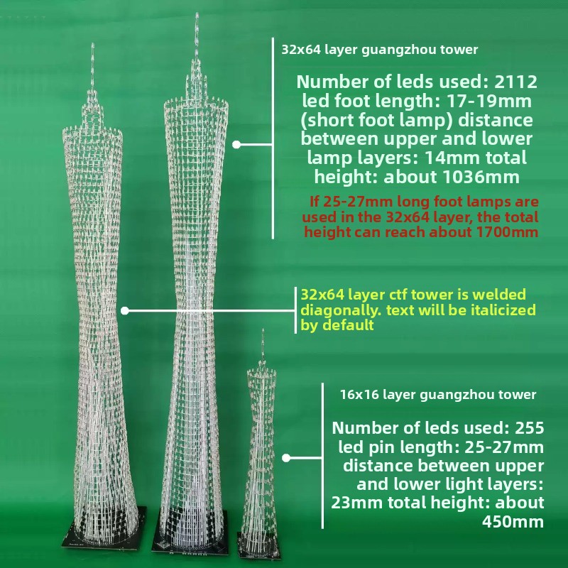 64 Layers Canton Tower DIY Ele - Diy Electronics Repair Kit recension och pris